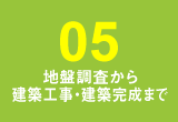 【05】地盤調査から建築工事・建築完成まで